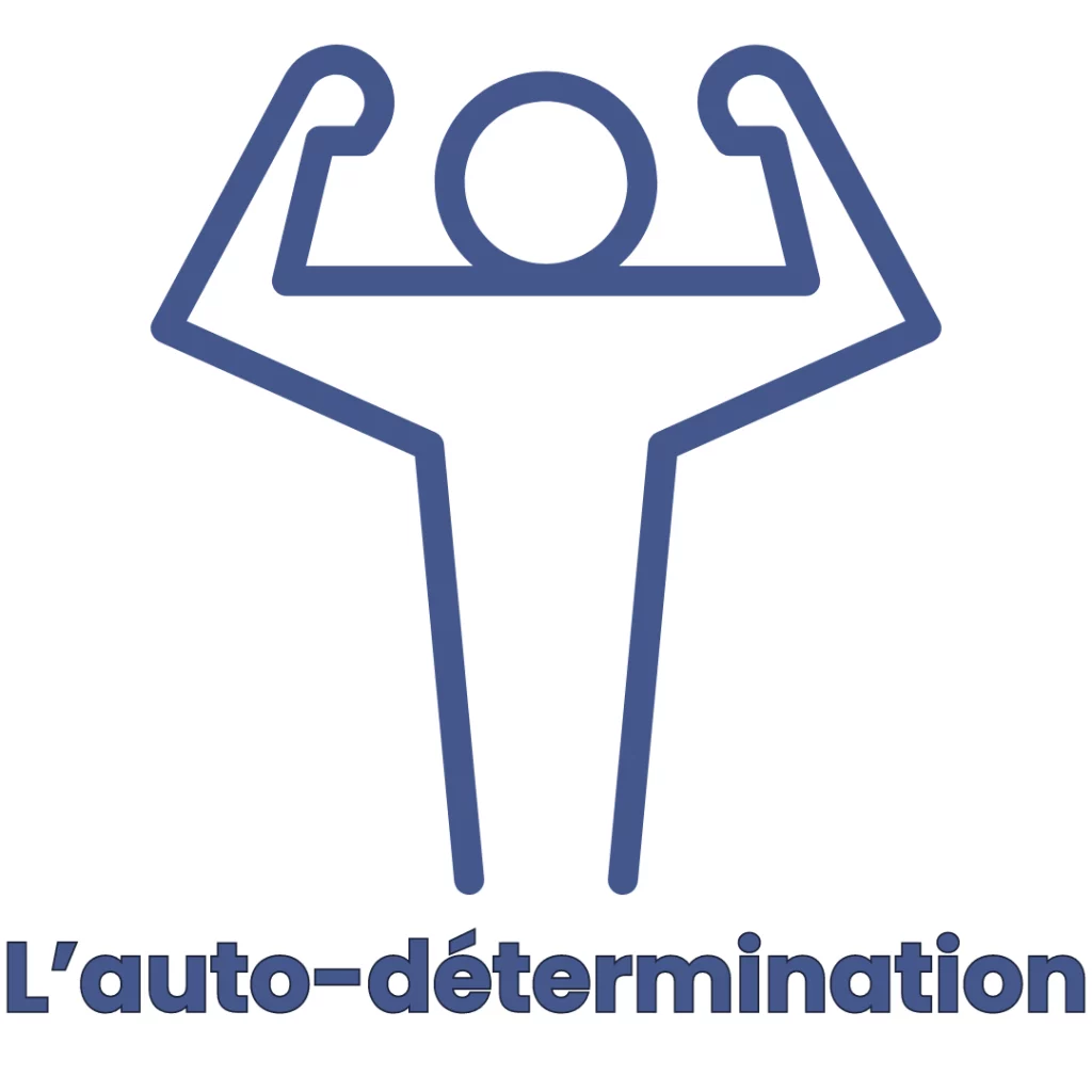 Nos valeurs 3 valeur auto-détermination